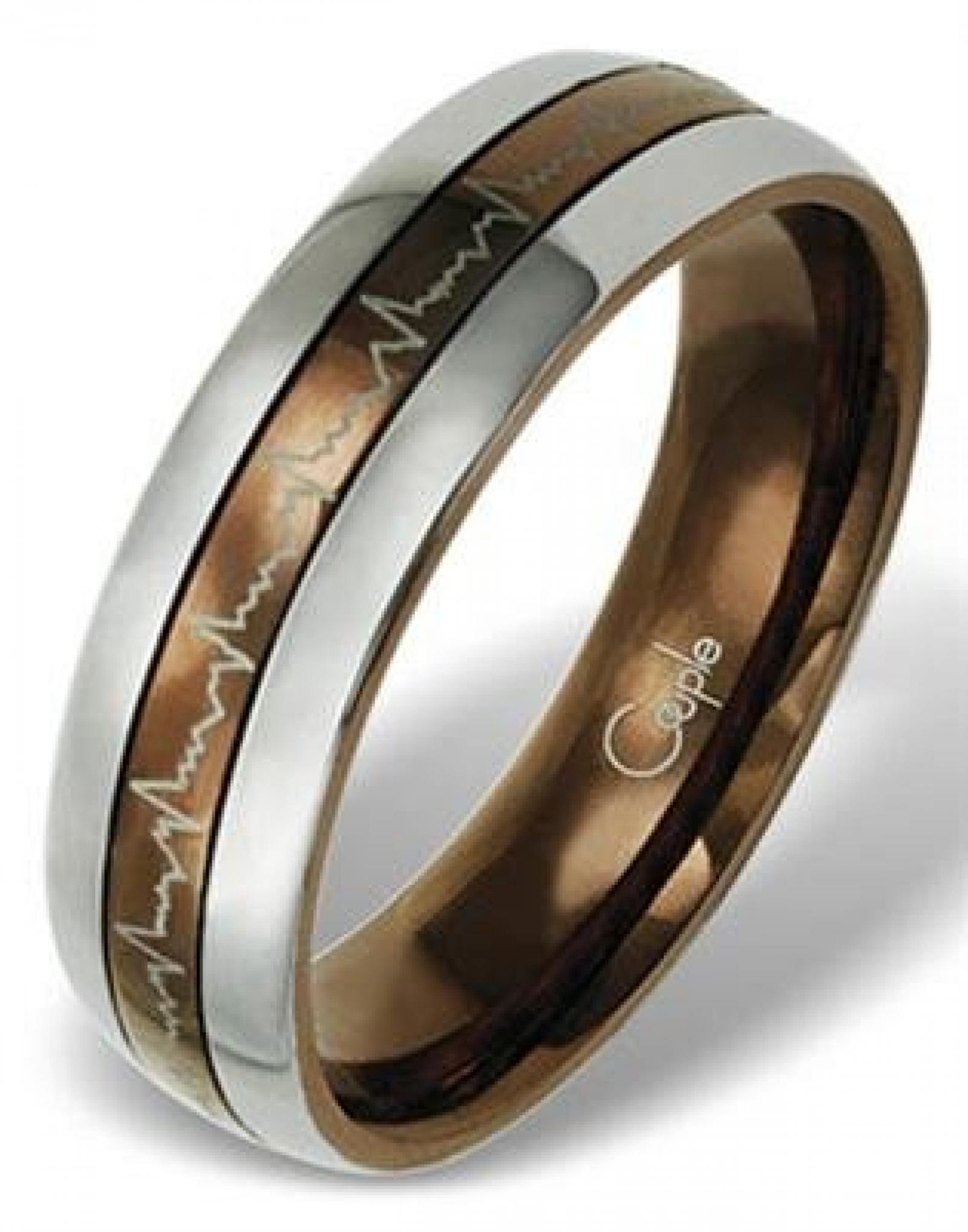 Schmucktrendzone Edelstahlring, antiallergen Schmucktrendzone Edelstahlring, antiallergen